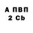 КЕТАМИН VHQ Zulpa Zulpa